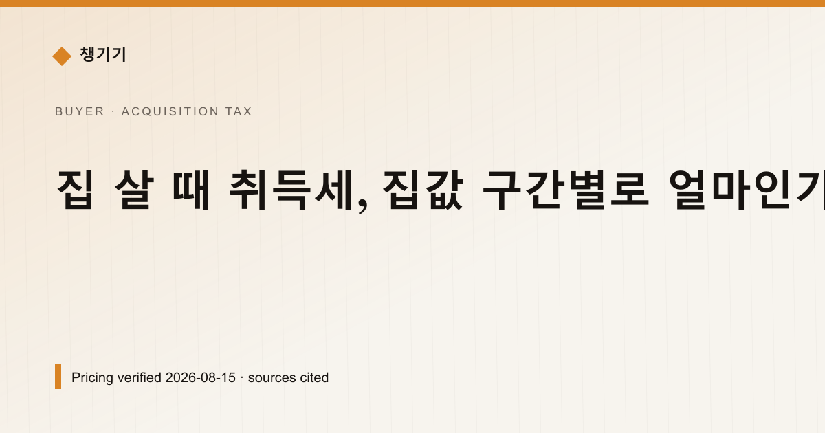 집 살 때 취득세, 집값 구간별로 얼마인가 — 취득세 pricing comparison
