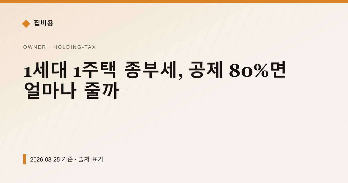 1세대 1주택 종부세, 공제 80%면 얼마나 줄까 — 재산세·종부세 pricing comparison