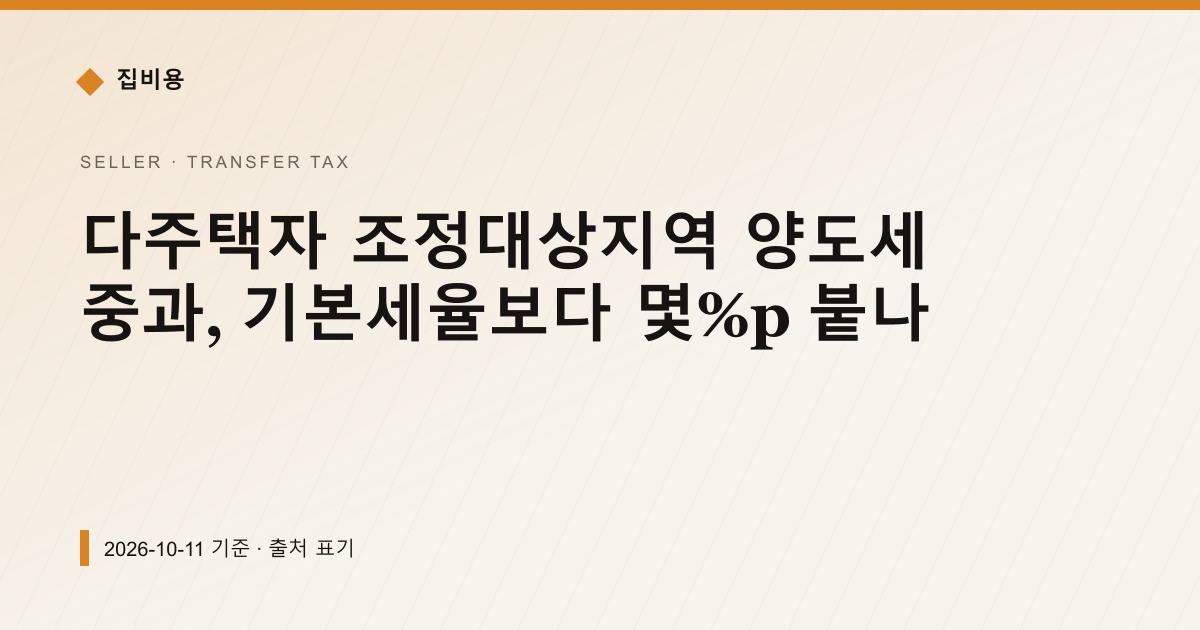 다주택자 조정대상지역 양도세 중과, 기본세율보다 몇%p 붙나 — 양도소득세 안내 이미지