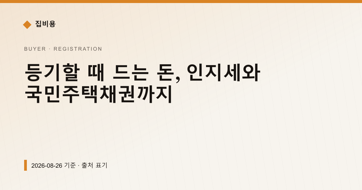 등기할 때 드는 돈, 인지세와 국민주택채권까지 — 등기·법무비용 pricing comparison