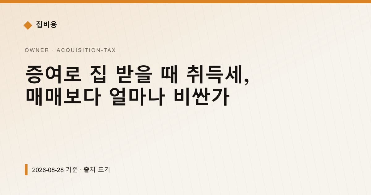 증여로 집 받을 때 취득세, 매매보다 얼마나 비싼가 — 취득세 pricing comparison