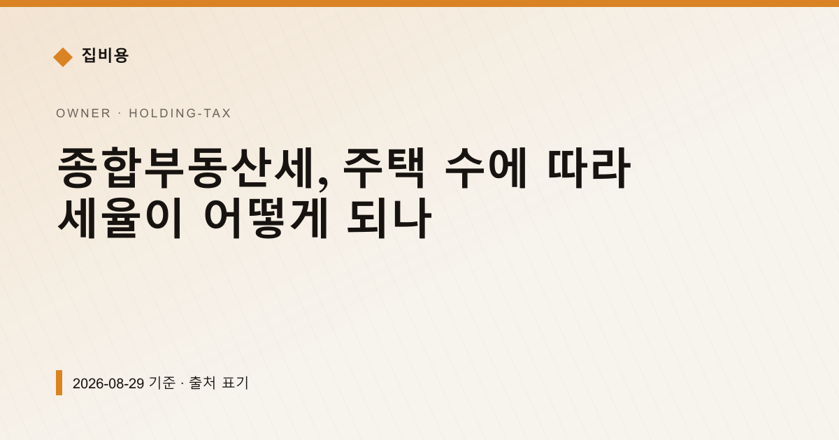 종합부동산세, 주택 수에 따라 세율이 어떻게 되나 — 재산세·종부세 pricing comparison