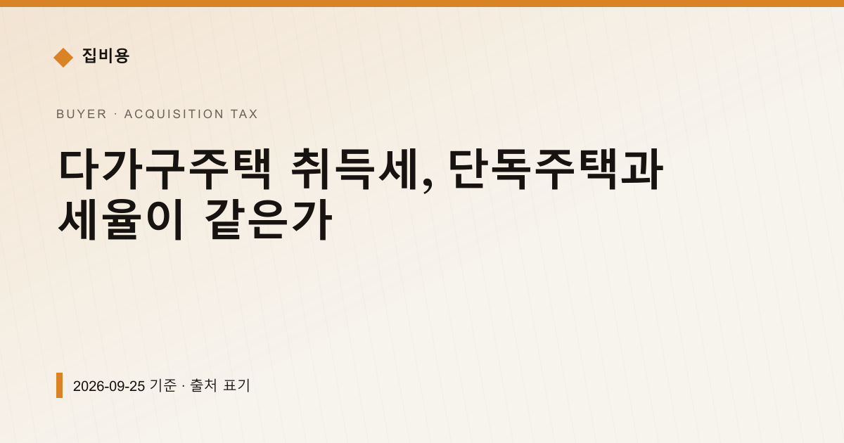 다가구주택 취득세, 단독주택과 세율이 같은가 — 취득세 pricing comparison