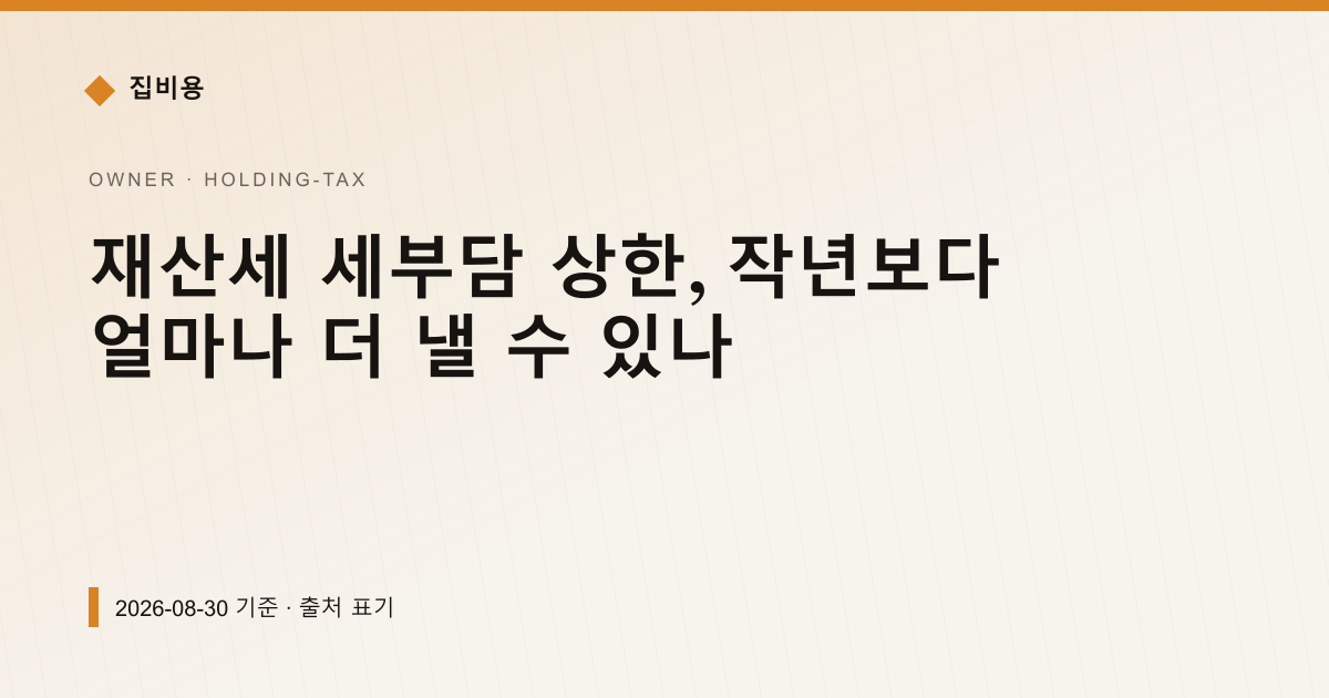 재산세 세부담 상한, 작년보다 얼마나 더 낼 수 있나 — 재산세·종부세 pricing comparison